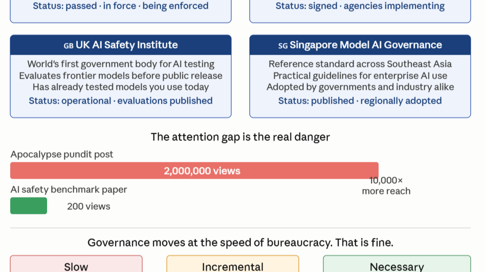 AI governance