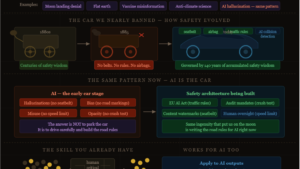 AI hallucinations