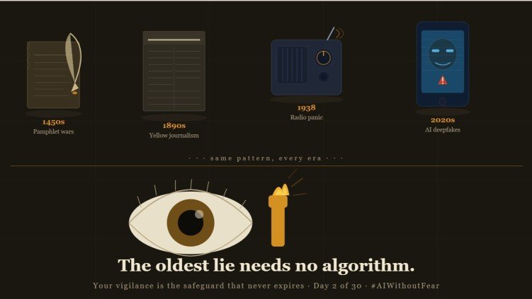 AI misinformation
