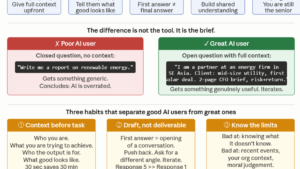 AI prompting