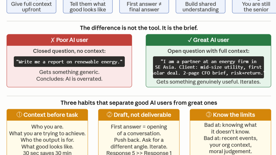 AI prompting