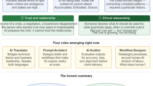 emerging AI skills
